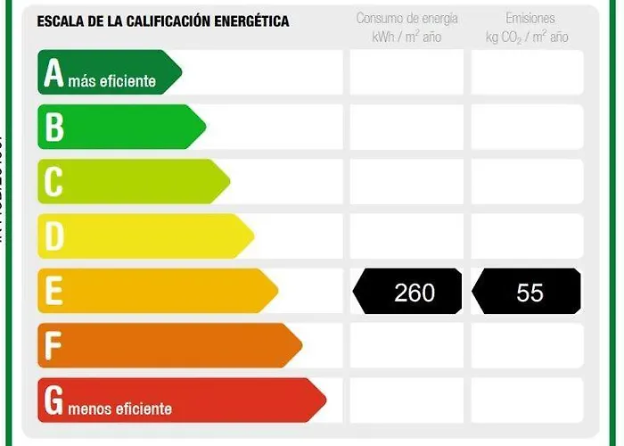A Morada Perseidas Appartement